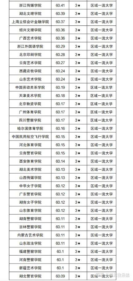 斯德哥爾摩大學(xué)相當(dāng)于國內(nèi)什么檔次？什么水平？-圖1