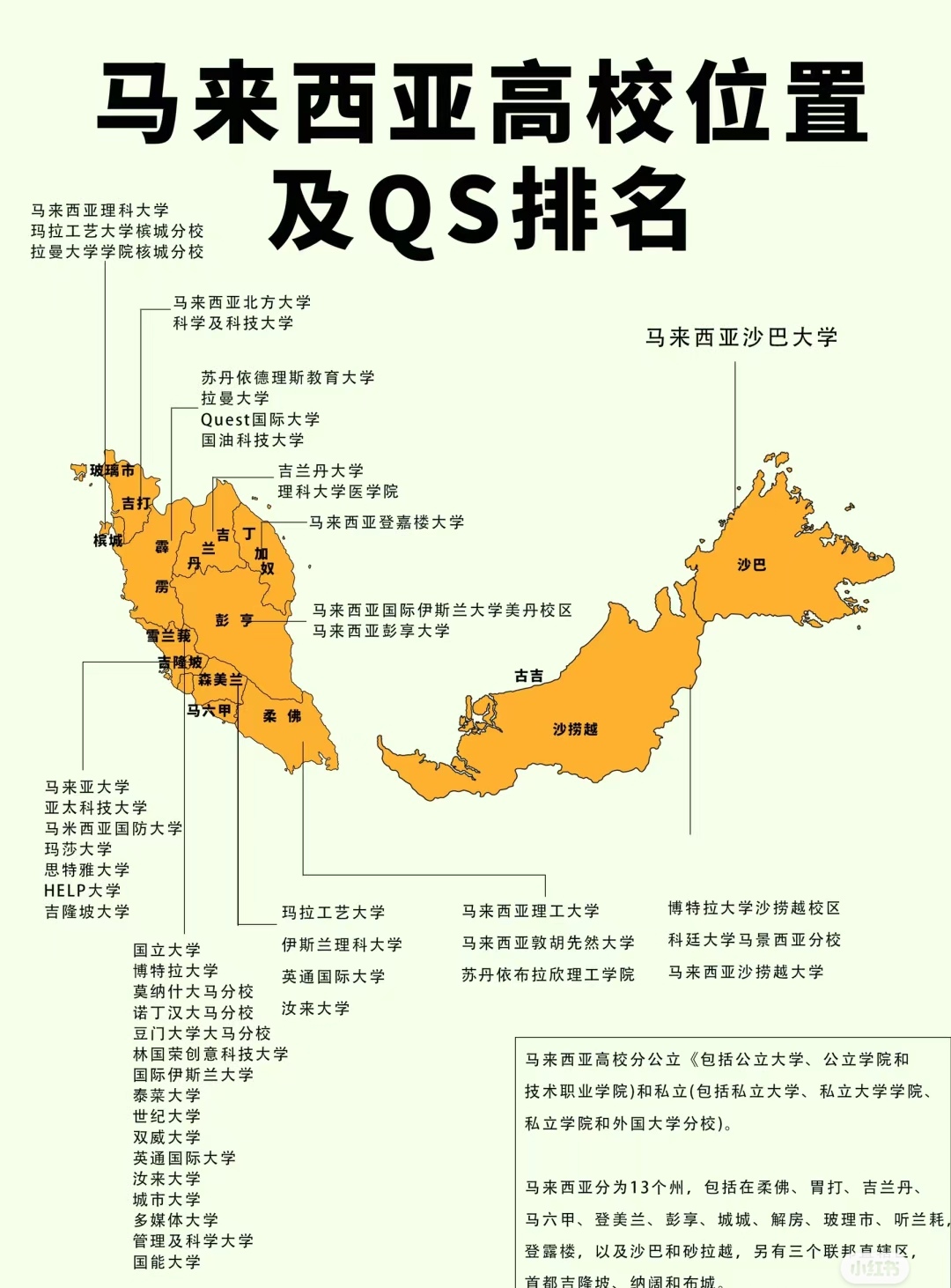 馬來西亞工藝大學(UTM)相當于國內什么大學？含金量高嗎？-圖1