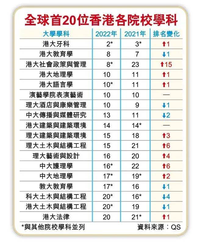 智利大學(xué)相當(dāng)于國內(nèi)什么大學(xué)？含金量高嗎？-圖1