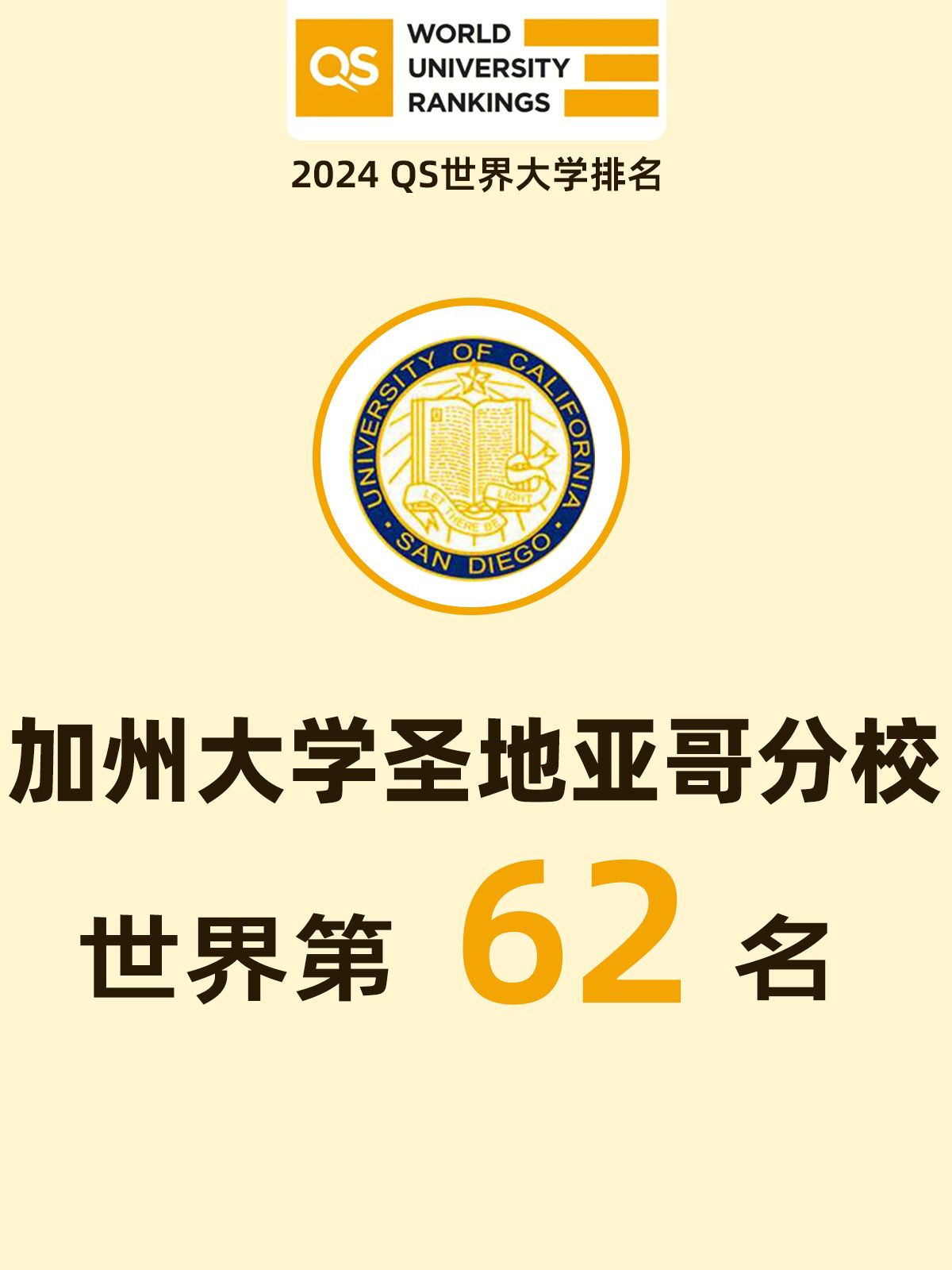 加州大學(xué)圣地亞哥分校相當(dāng)于國(guó)內(nèi)什么檔次？什么水平？-圖1