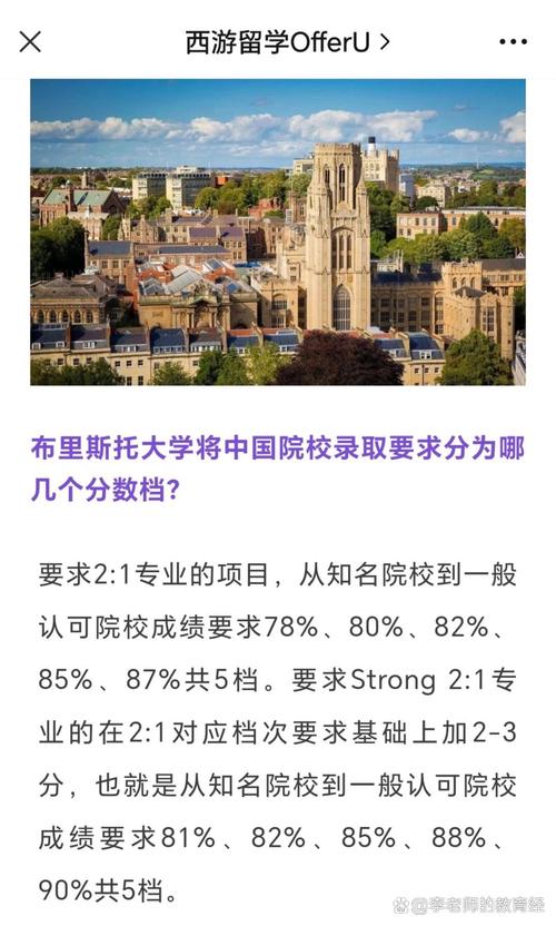 布里斯托大學(xué)相當(dāng)于國內(nèi)什么檔次？什么水平？-圖1