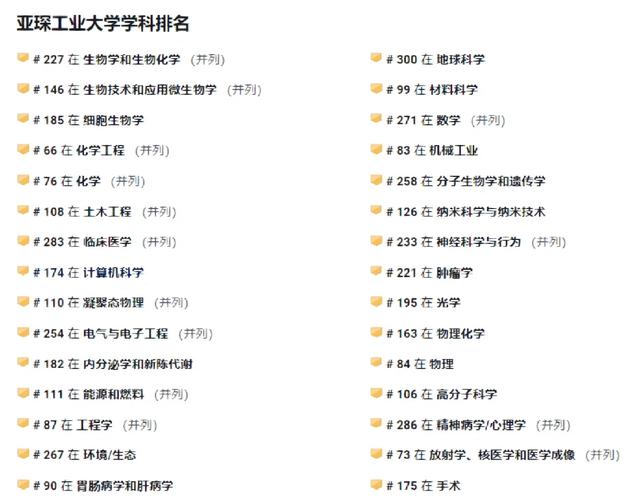 亞琛工業大學相當于國內什么大學？含金量高嗎？-圖1