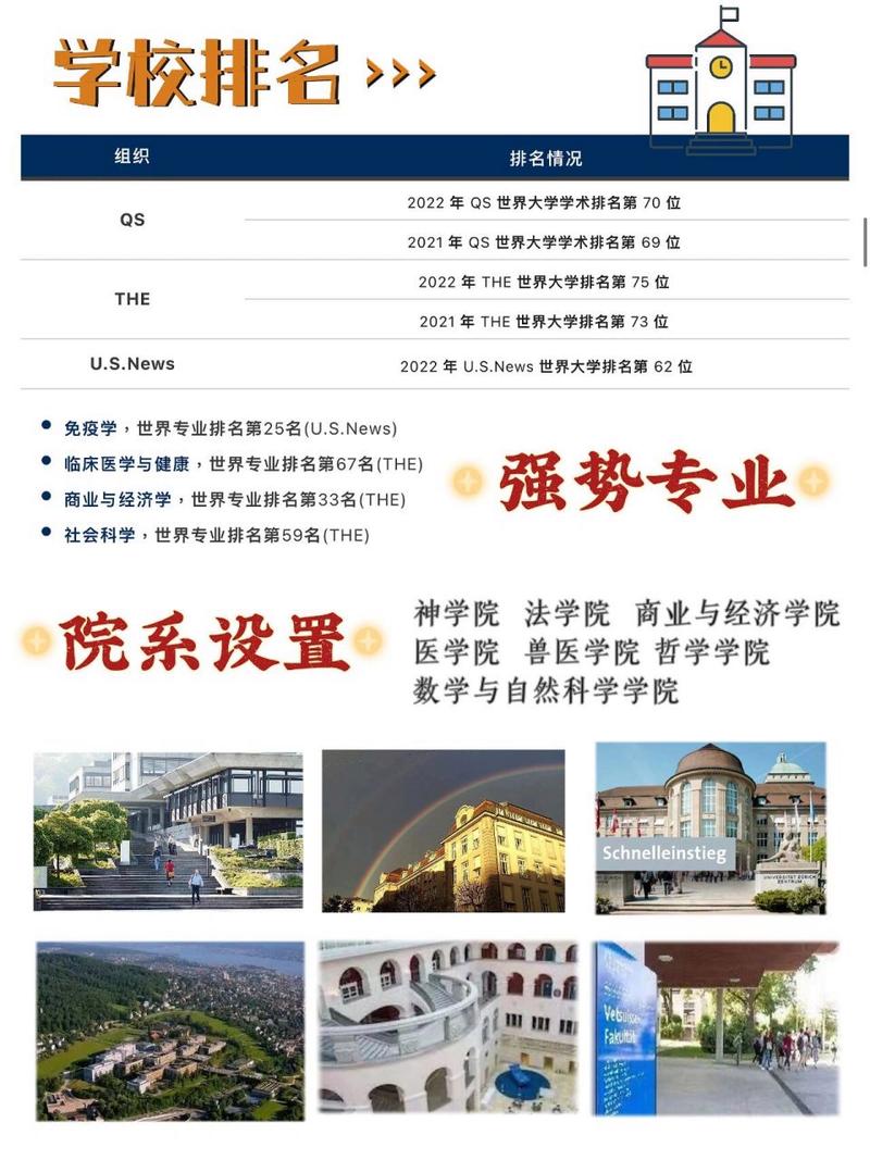 蘇黎世大學(xué)相當(dāng)于國內(nèi)什么大學(xué)？含金量高嗎？-圖1