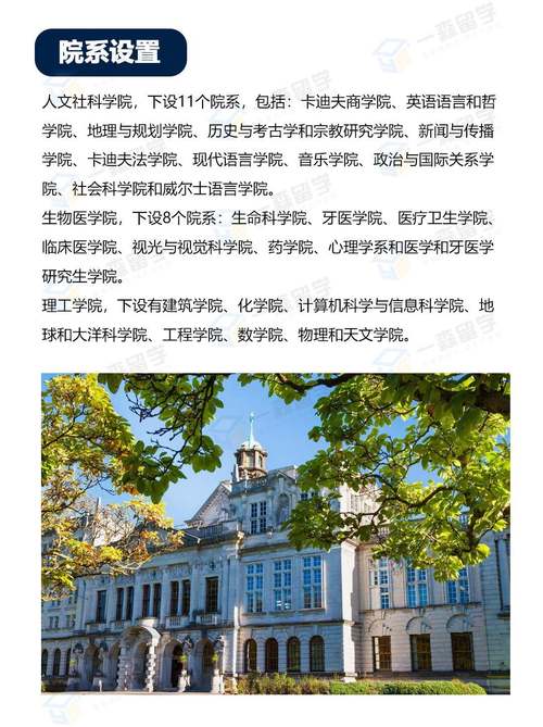 卡迪夫大學相當于國內什么檔次？什么水平？-圖1