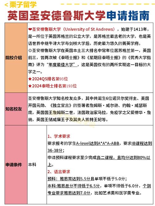 圣安德魯斯大學相當于國內什么檔次？什么水平？-圖1