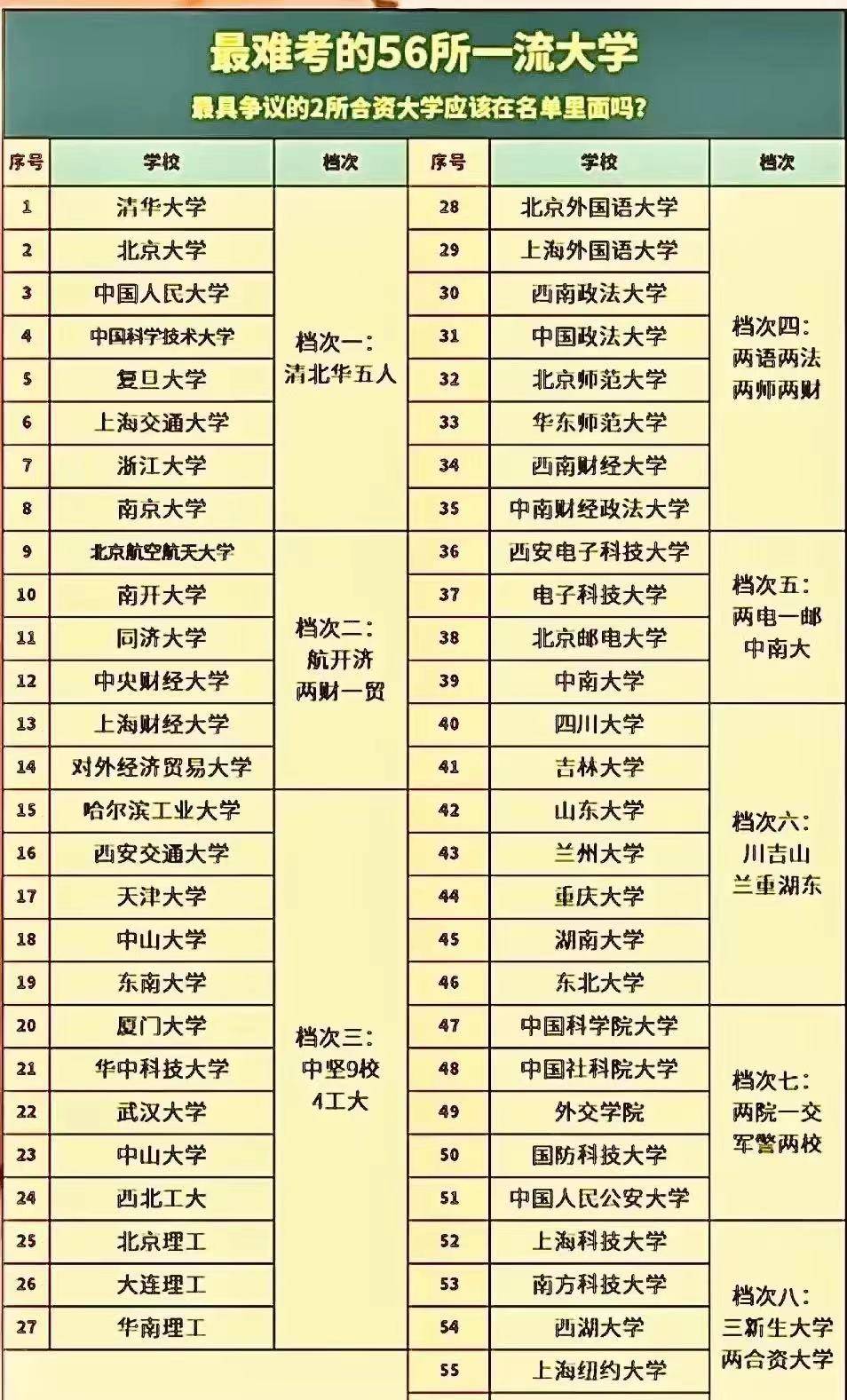 布魯塞爾自由大學(xué)相當(dāng)于國內(nèi)什么檔次？什么水平？-圖1