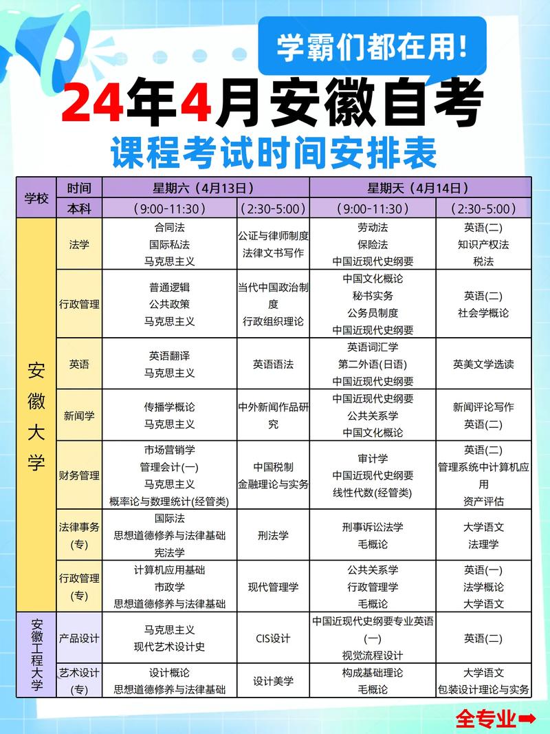 自考考到幾點-圖1