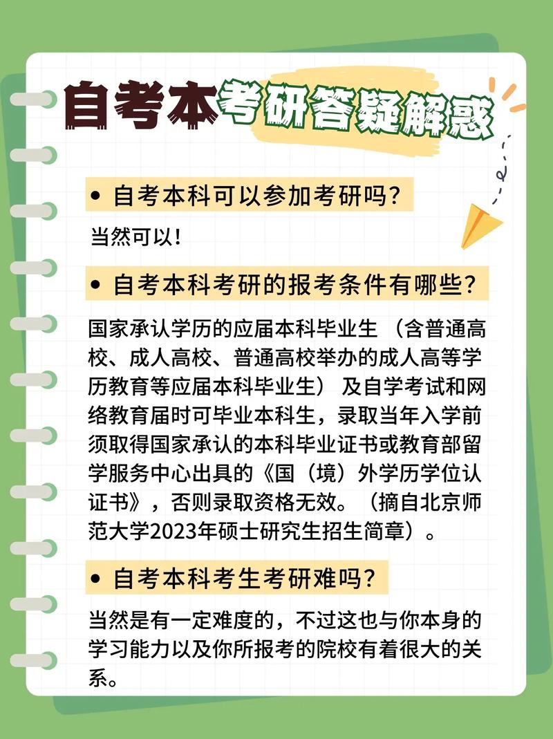 自考能考研嗎-圖1