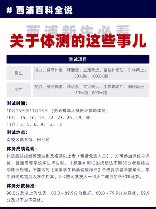 自考要體測嗎-圖1