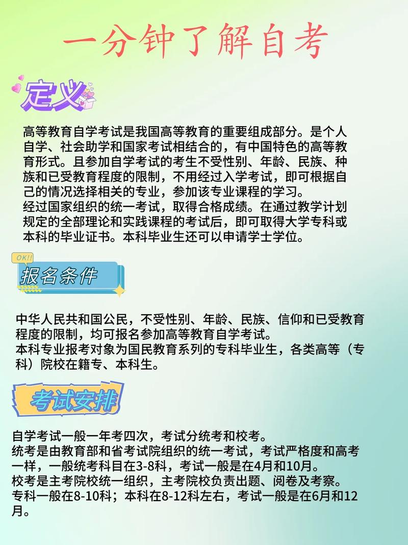 自考的叫什么-圖1
