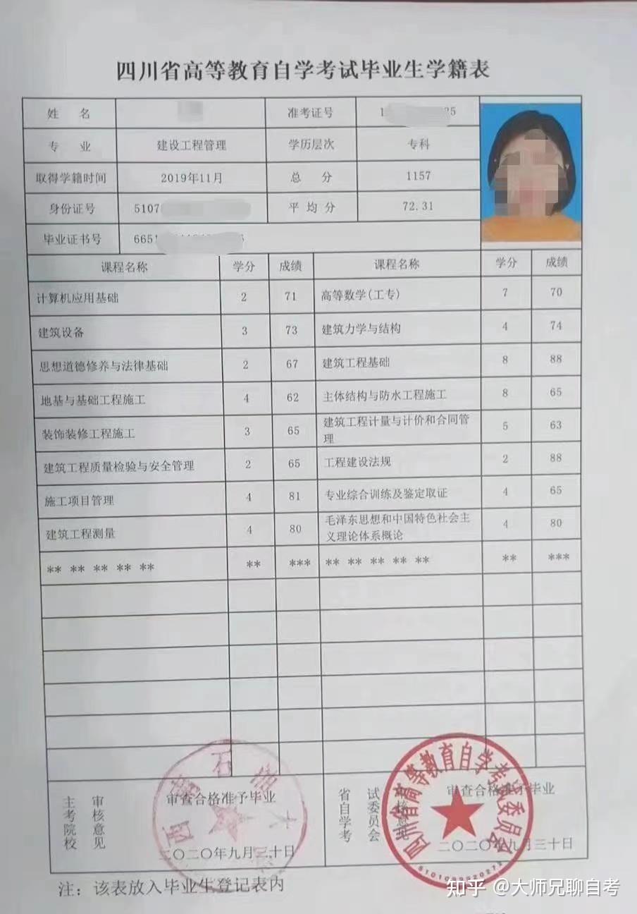 自考要檔案嗎-圖1