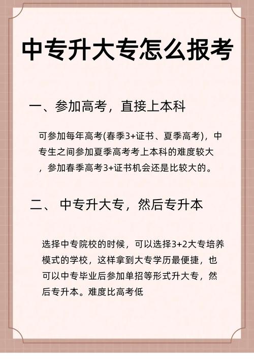 自考高升專嗎-圖1