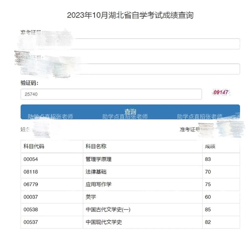 自考高分多少-圖1