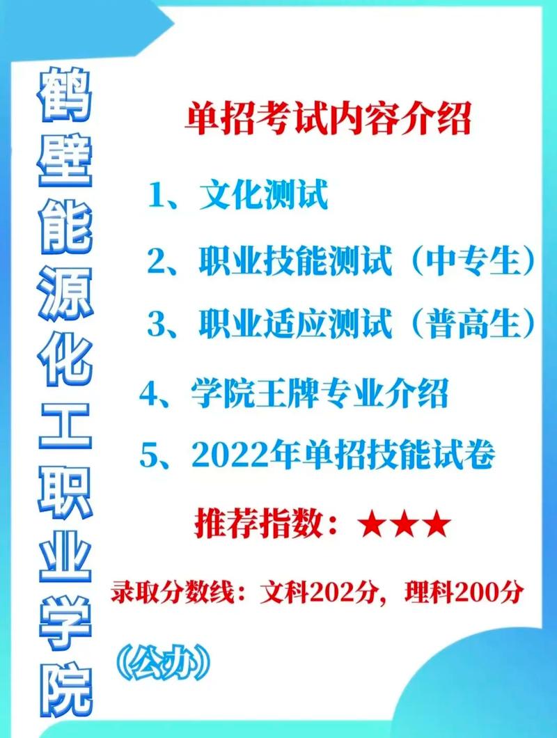 鶴壁能自考嗎-圖1