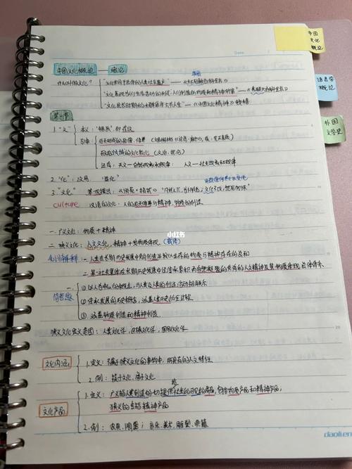 自考筆記有嗎-圖1