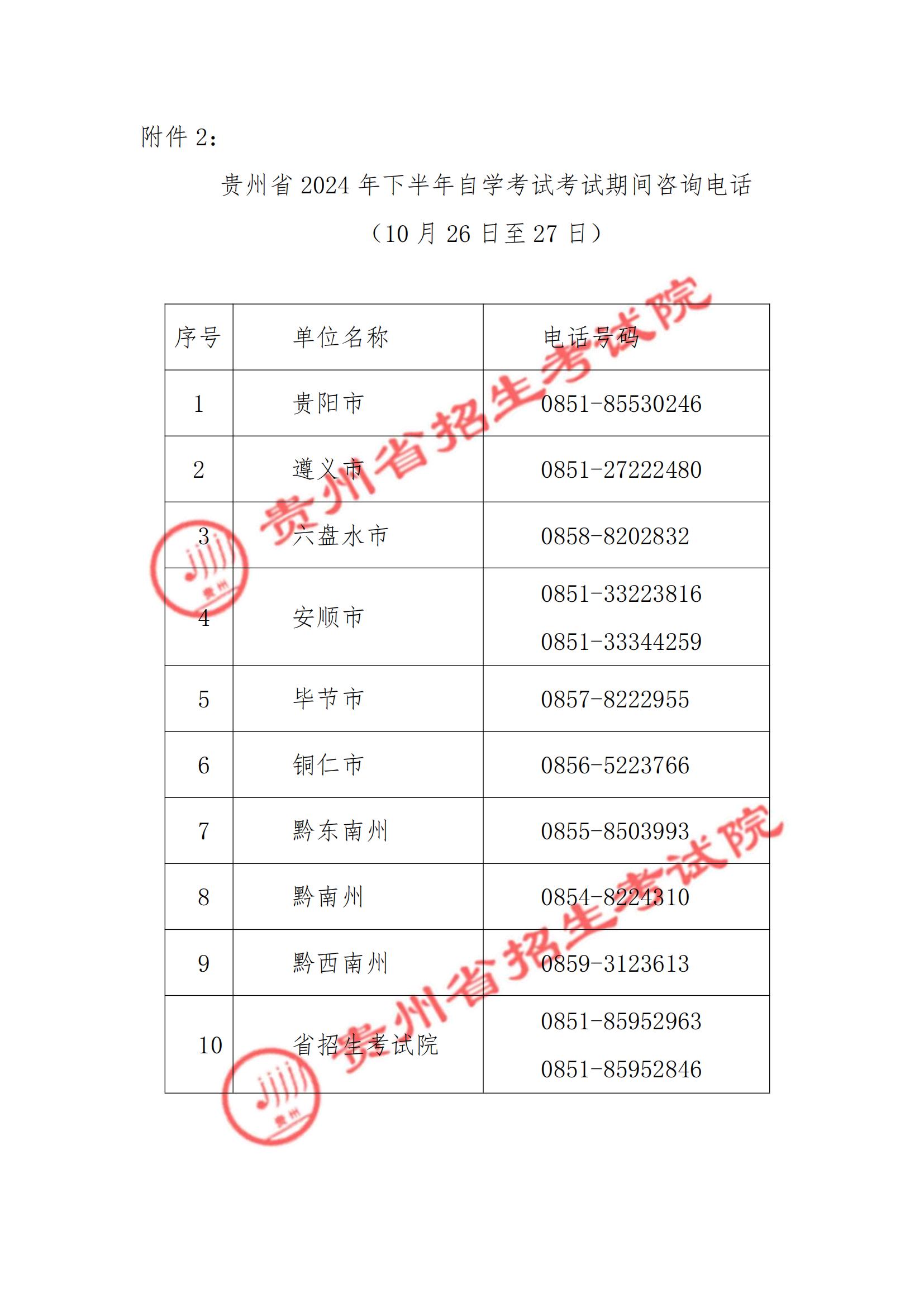 貴陽自考嚴嗎-圖1