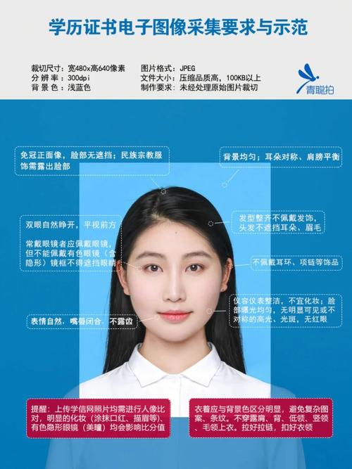 自考給拍照嗎-圖1