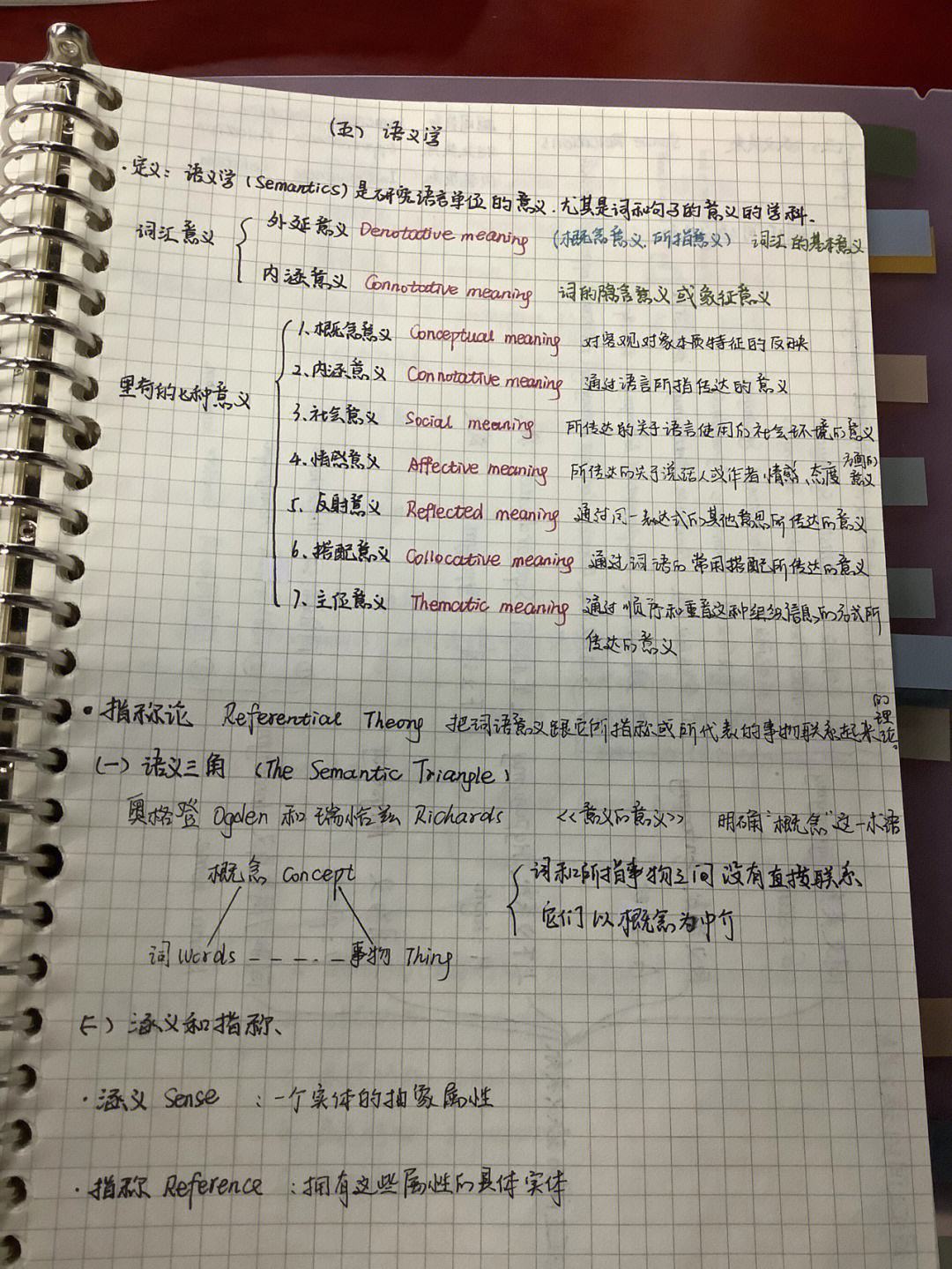 語用學的三大基本理論(詳解)-圖1