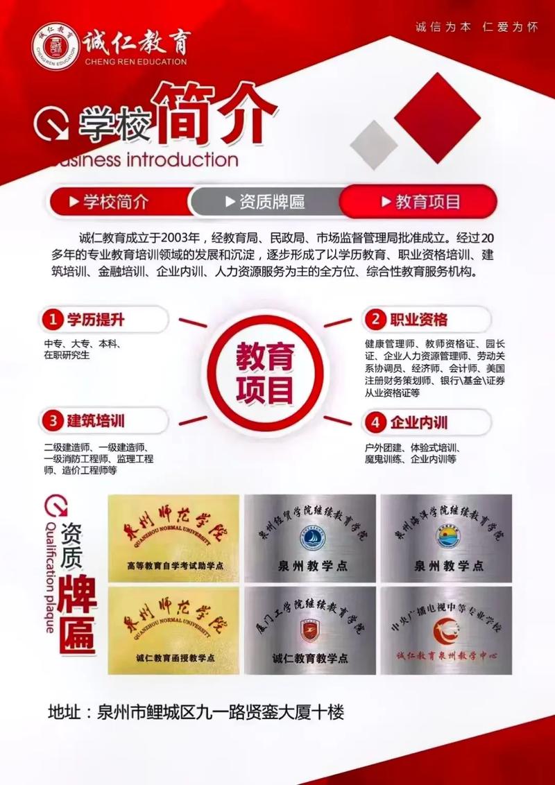 國家認可提升學歷正規機構(詳解)-圖1