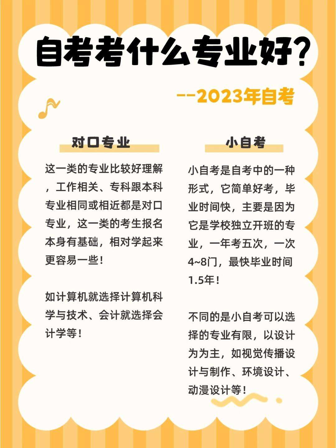 深圳小自考哪個機構好-圖1