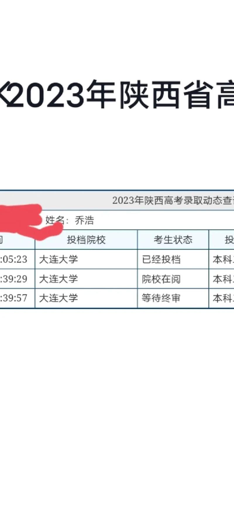 報志愿調(diào)劑好還是不調(diào)劑好-圖1