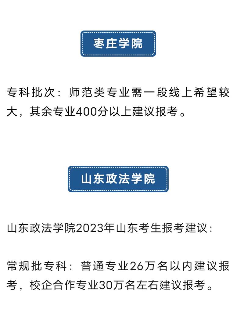 山東政法學院有專科嗎-圖1