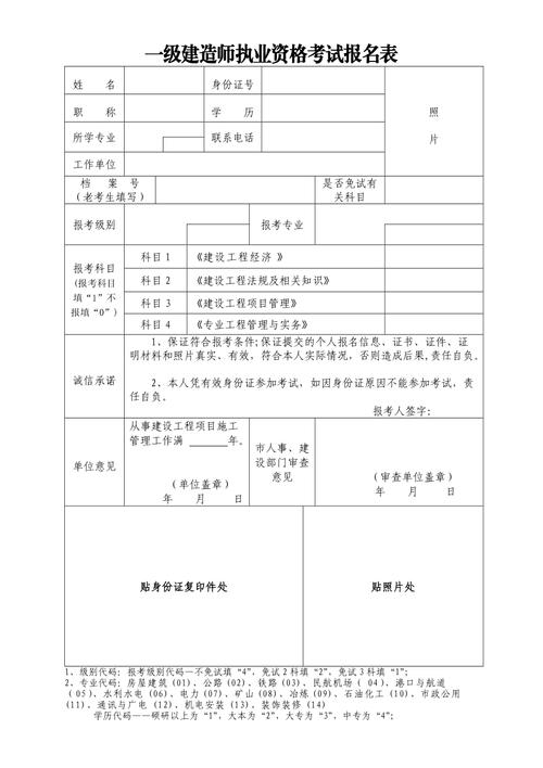 一級(jí)建造師允許報(bào)名專業(yè)怎么填-圖1