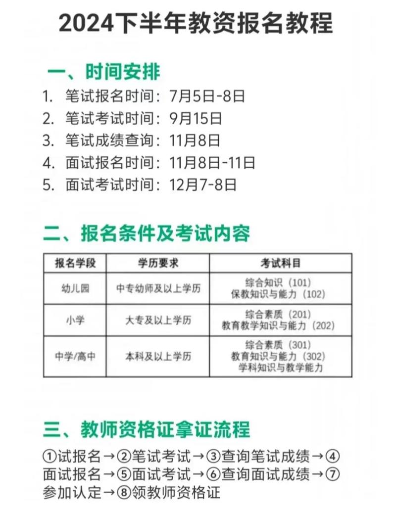 教資非師范生最后一年 2025年禁止非師范考教資嗎-圖1