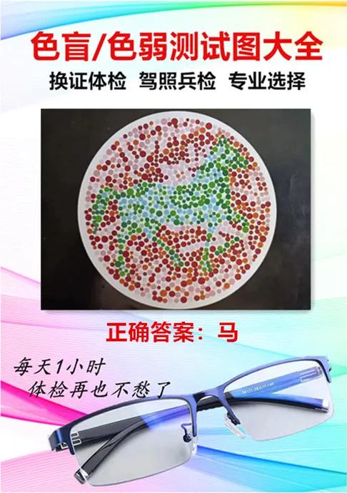 男孩色弱報什么專業好-圖1