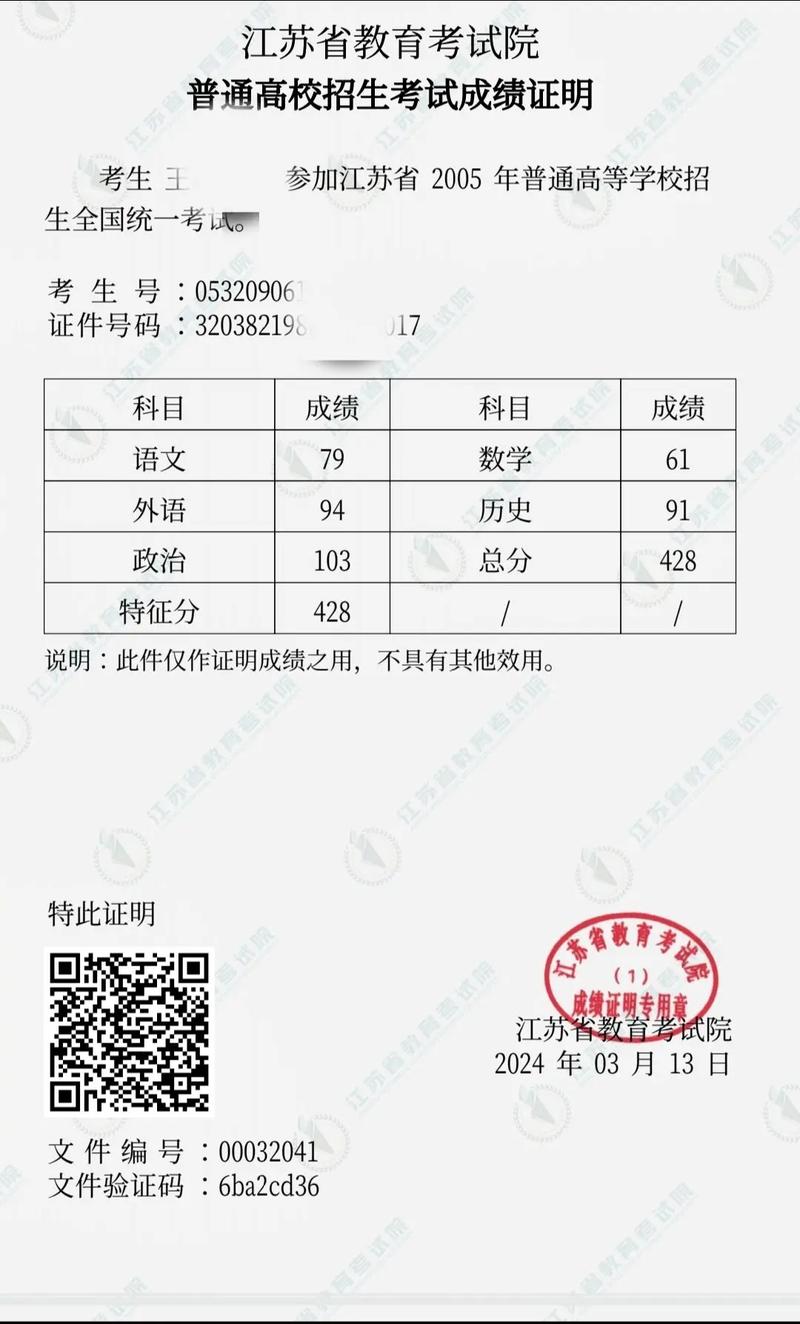 考了二本是不是已經(jīng)廢了(詳解)-圖1