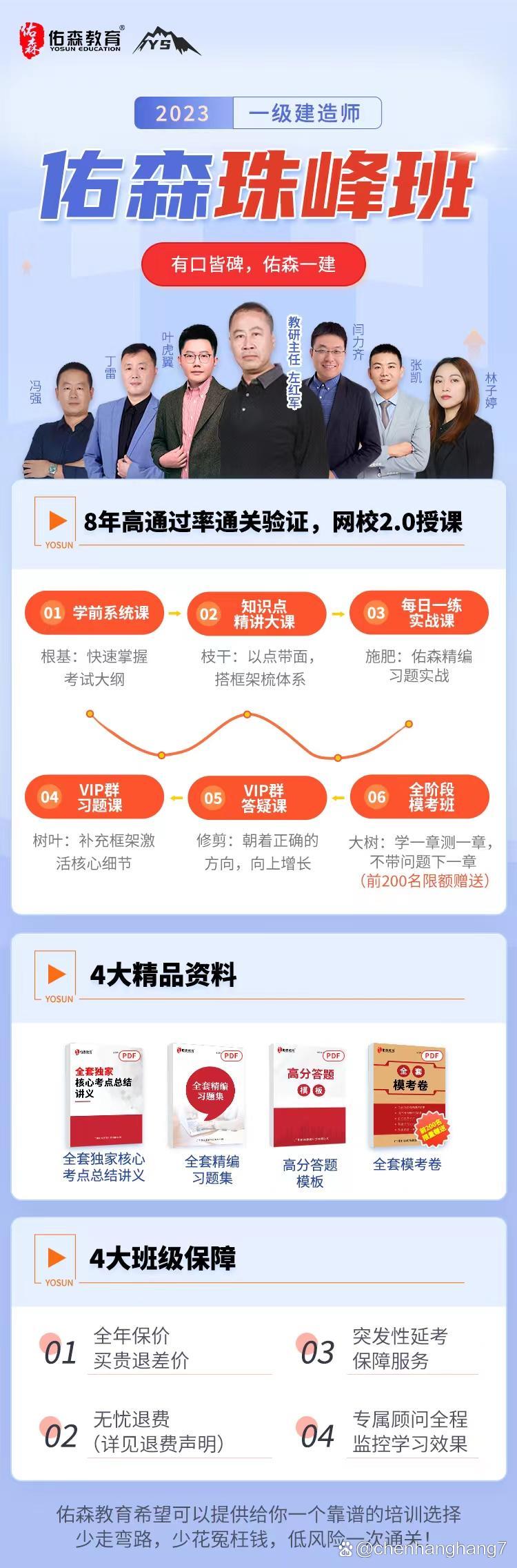 一建網(wǎng)課哪個平臺比較好？-圖1