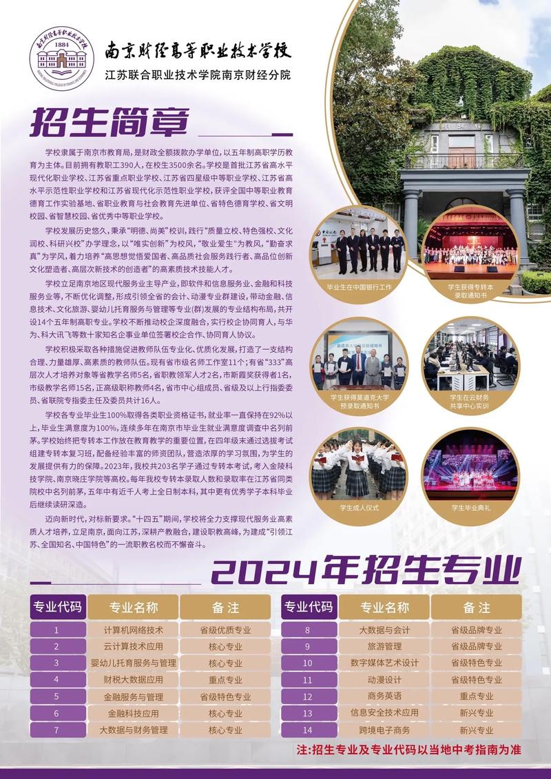 2024高考招生簡(jiǎn)章現(xiàn)已發(fā)布的學(xué)校-圖1