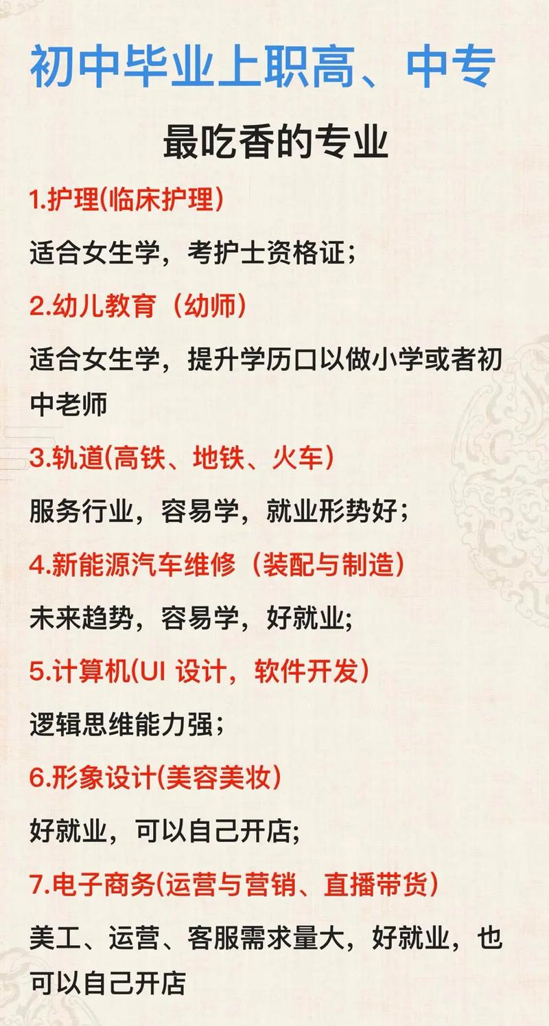 初中畢業上職高十大選擇-圖1