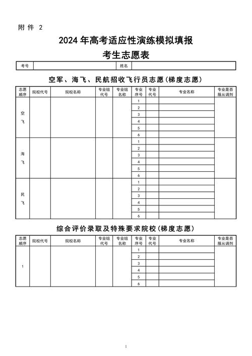 已填好的江蘇高考志愿表-圖1