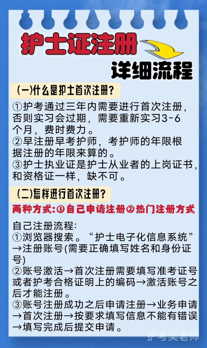 護(hù)士證可以自考嗎？怎么考？-圖1