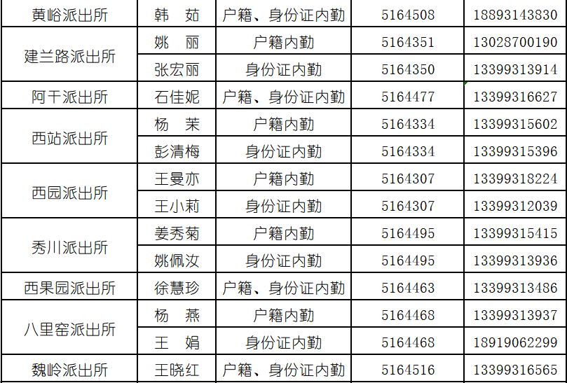 高考體檢需要身份證嗎-圖1