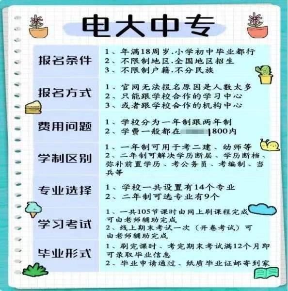 小學文憑怎么提升學歷-圖1