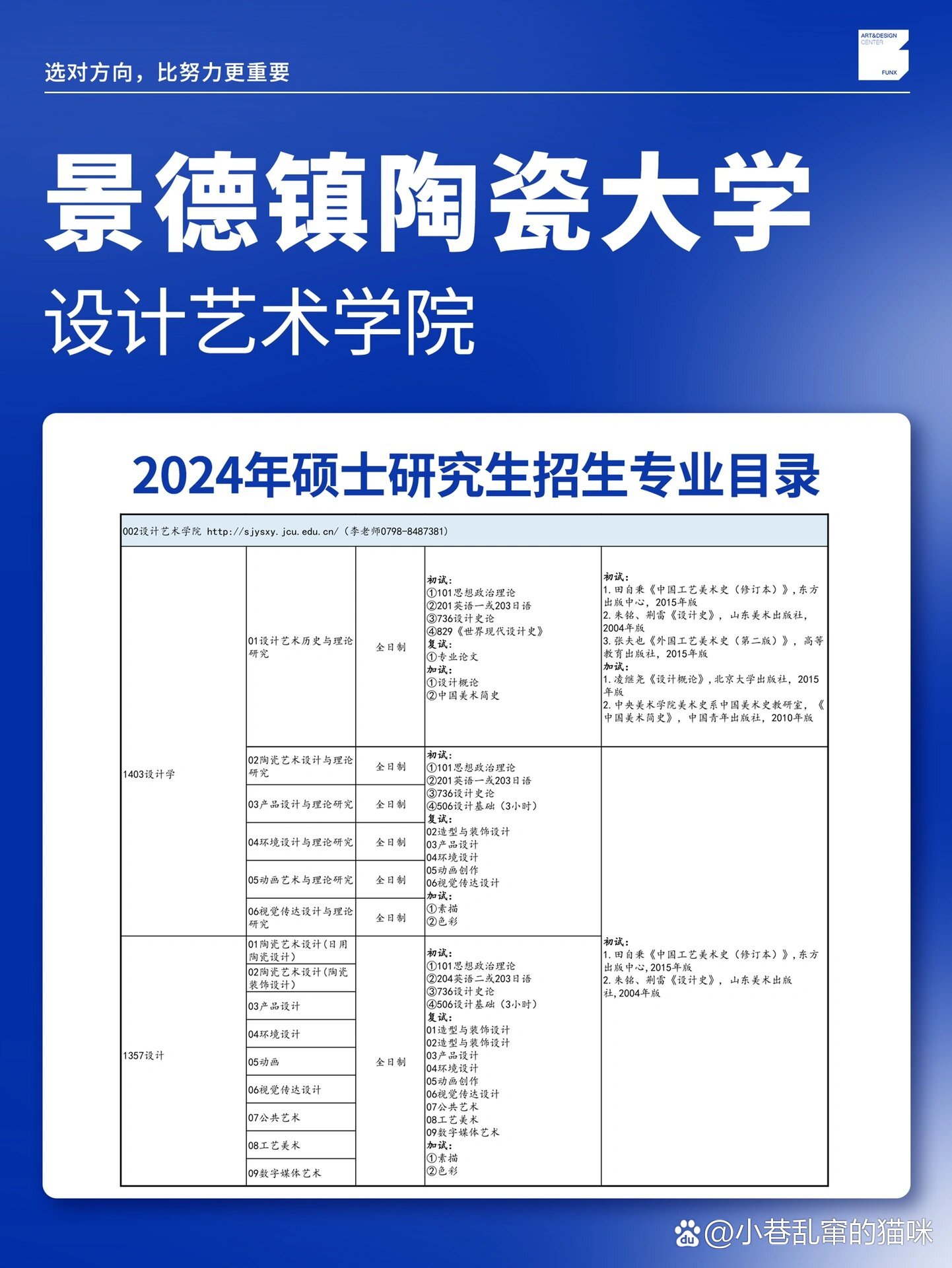 2024年景德鎮陶瓷大學專業排名-圖1