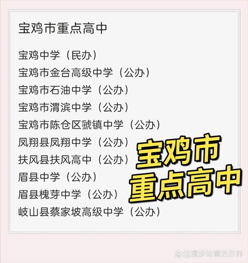 2024年寶雞市重點高中排名-圖1