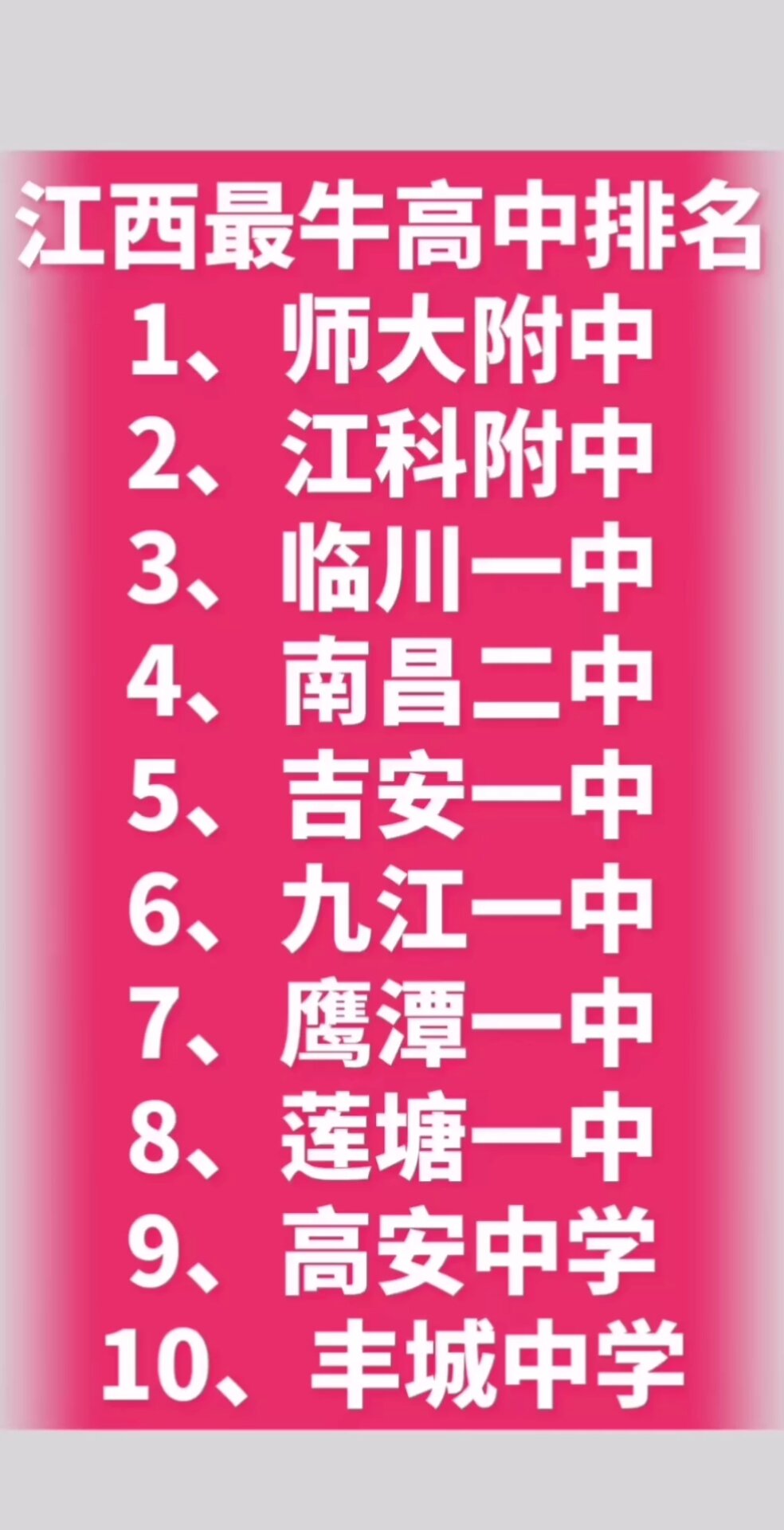 2024年江西省重點(diǎn)高中排名一覽表-圖1