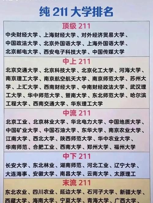 2024年河海大學(xué)排名全國第幾-圖1