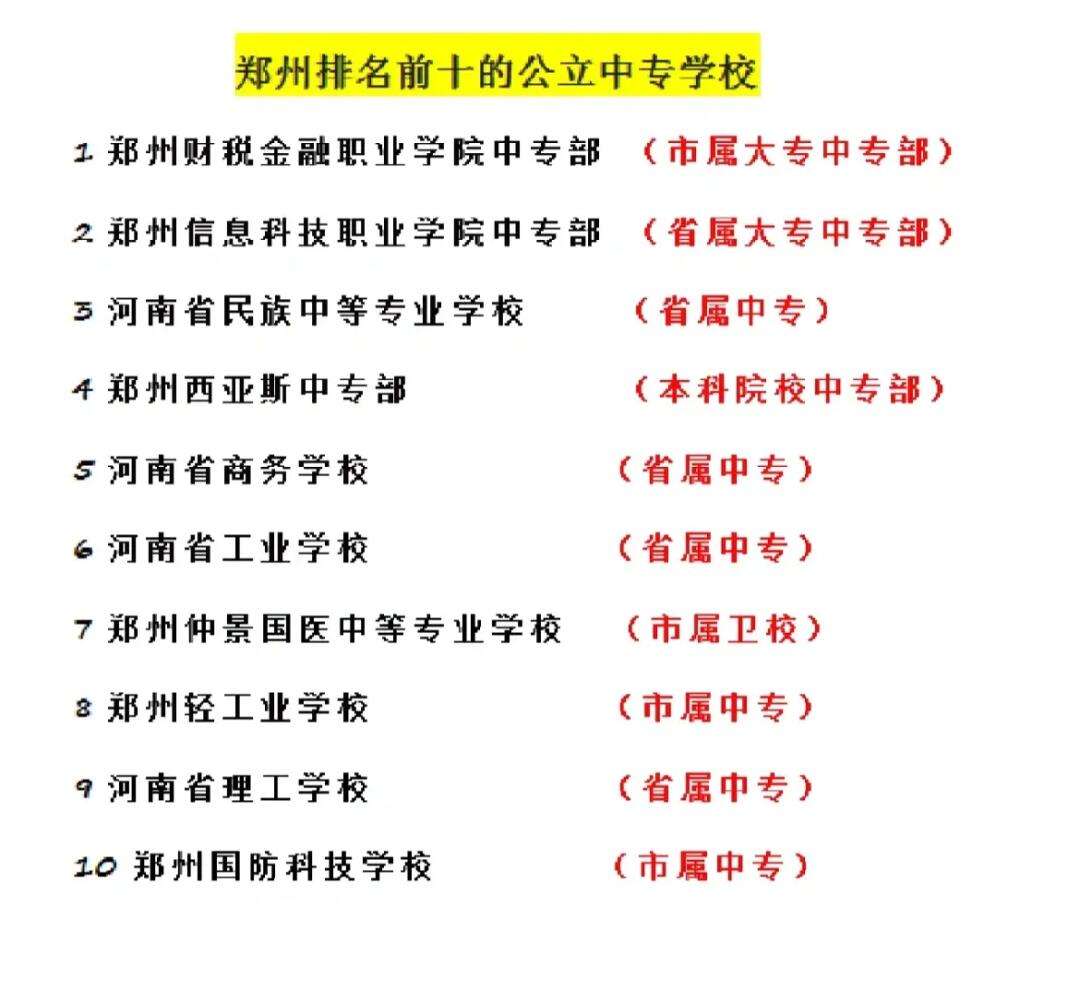 2024年鄭州市公辦中專學校排名榜-圖1