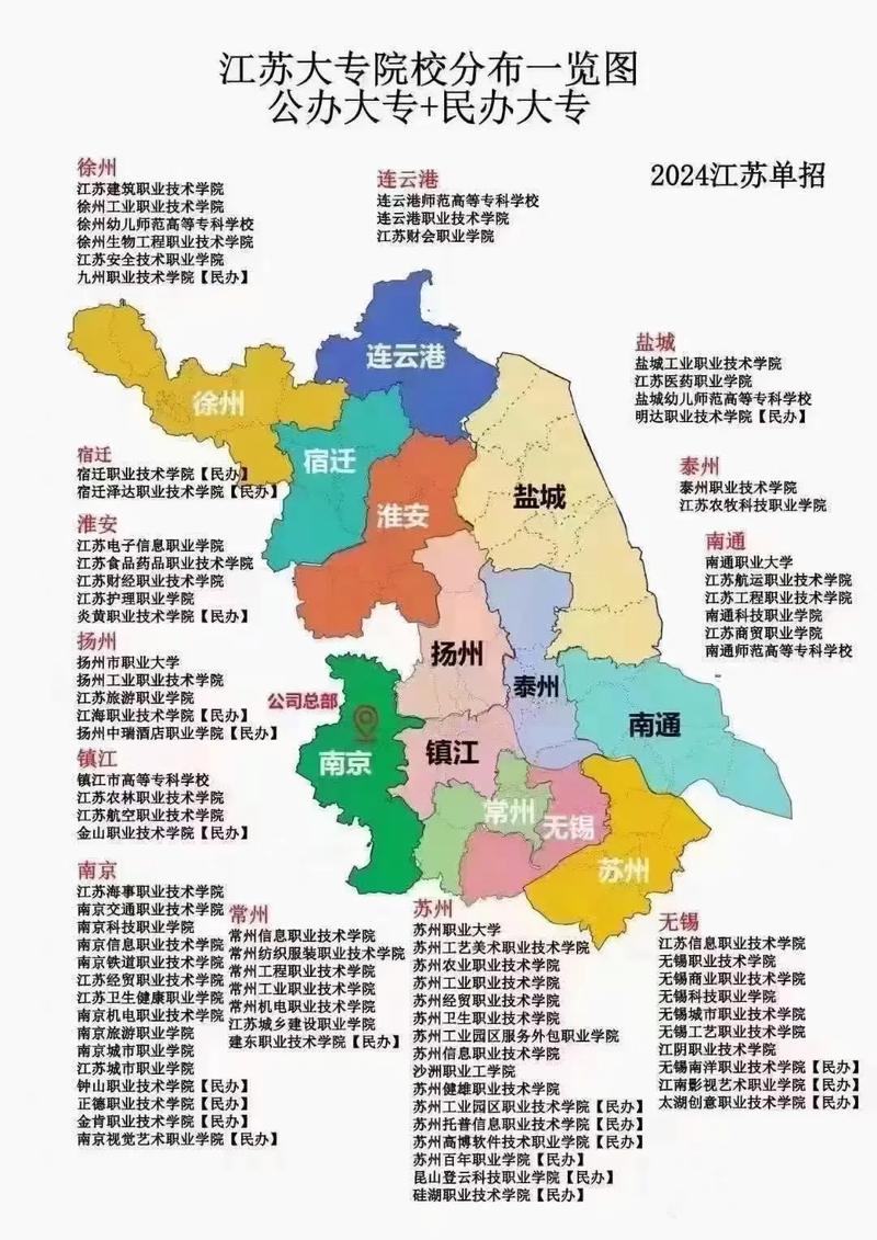 2024年江蘇高考排名對(duì)應(yīng)學(xué)校-圖1