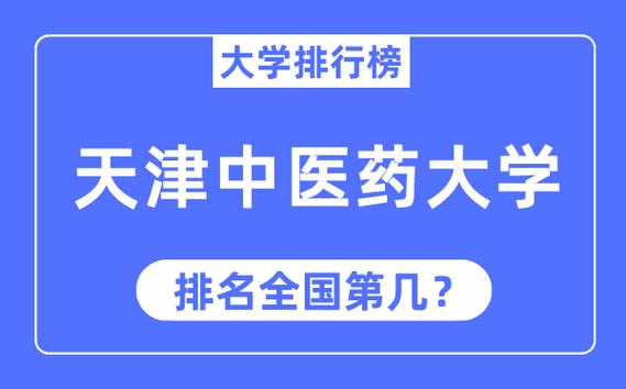 2024年天津中醫藥大學全國排名-圖1