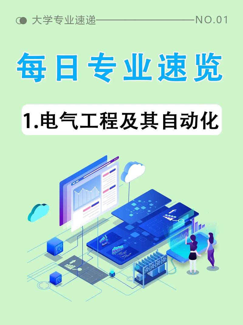 四川農(nóng)業(yè)大學(xué)電氣工程及其自動(dòng)化-圖1