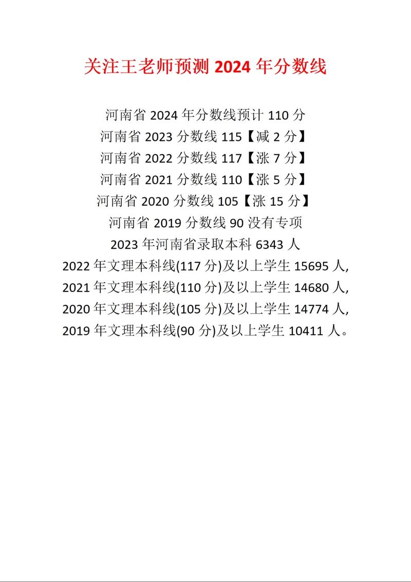 河南體育生2024錄取分數線-圖1