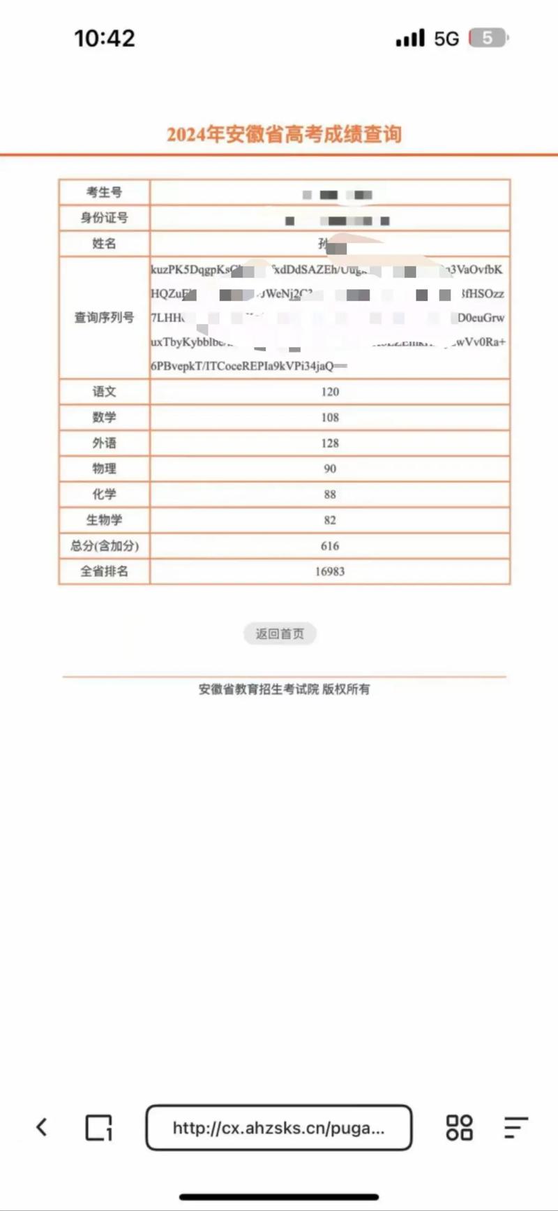 2009年安徽高考分數線 理科一分一段表-圖1