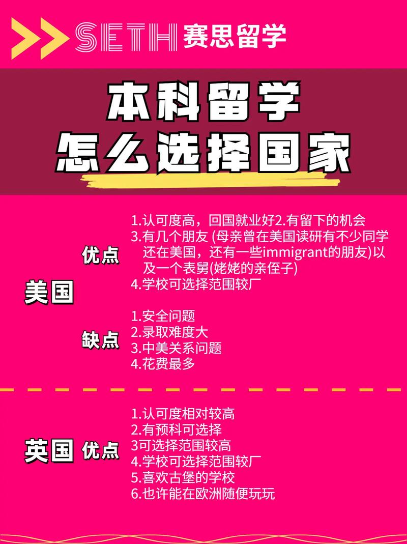 高中想出國(guó)留學(xué)-圖1
