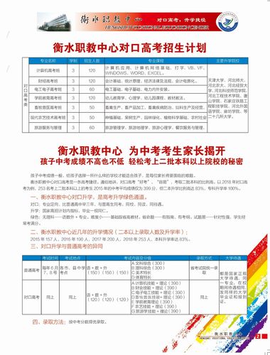 衡水職教中心學費一年多少-圖1