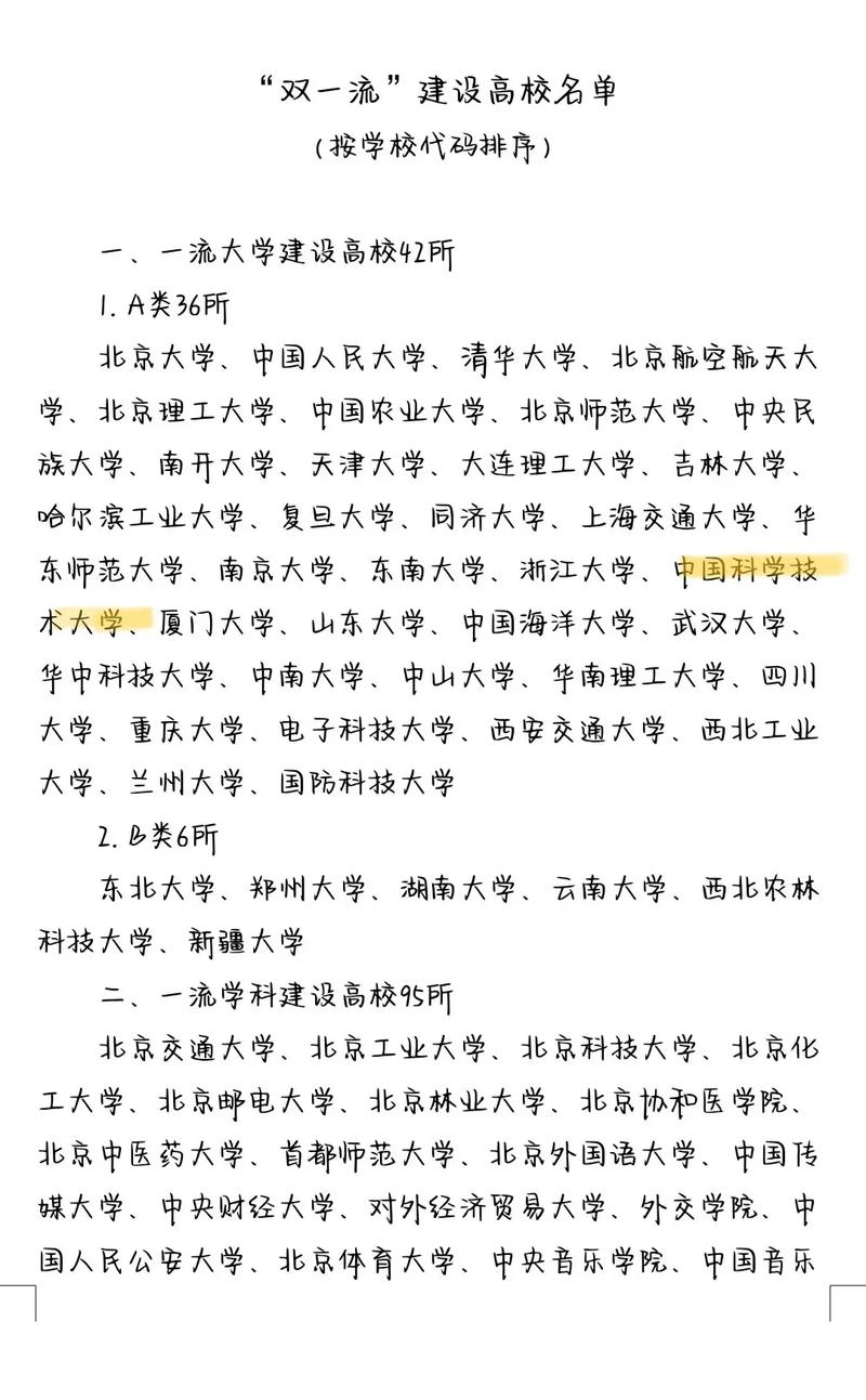 安徽新增雙一流大學-圖1